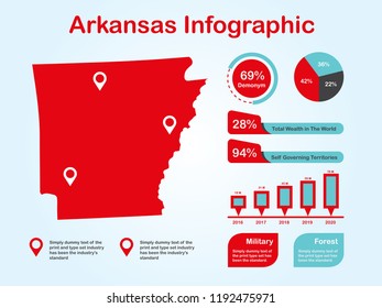 Arkansas State (USA) Map with Set of Infographic Elements in Red Color in Light Background. Modern Information Graphics Element for your design.