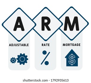 ARM -  Adjustable Rate Mortgage. business concept background. vector illustration concept with keywords and icons. lettering illustration with icons for web banner, flyer, landing page, presentation