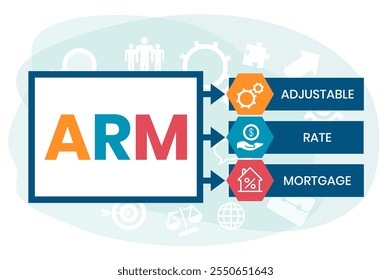 ARM - Taxa ajustável Mortgage. plano de fundo do conceito de negócios. conceito de ilustração de vetor com palavras-chave e ícones. ilustração de lettering com ícones para banner web, folheto, página inicial, apresentação