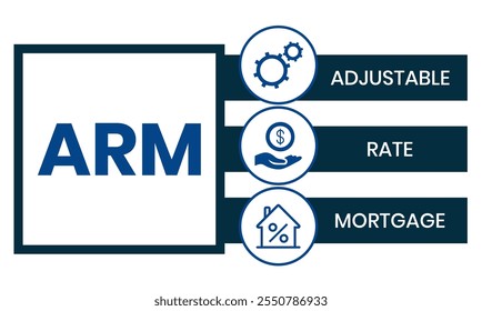 ARM - Taxa ajustável Mortgage. plano de fundo do conceito de negócios. conceito de ilustração de vetor com palavras-chave e ícones. ilustração de lettering com ícones para banner web, folheto, página inicial, apresentação