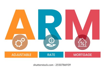 ARM - Taxa ajustável Mortgage. plano de fundo do conceito de negócios. conceito de ilustração de vetor com palavras-chave e ícones. ilustração de lettering com ícones para banner web, folheto, página inicial, apresentação