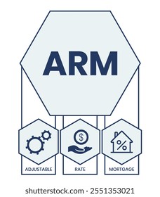 ARM - Taxa ajustável Mortgage. plano de fundo do conceito de negócios. conceito de ilustração de vetor com palavras-chave e ícones. ilustração de lettering com ícones para banner web, folheto, página inicial, apresentação