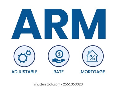 ARM - Taxa ajustável Mortgage. plano de fundo do conceito de negócios. conceito de ilustração de vetor com palavras-chave e ícones. ilustração de lettering com ícones para banner web, folheto, página inicial, apresentação