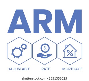 ARM - Taxa ajustável Mortgage. plano de fundo do conceito de negócios. conceito de ilustração de vetor com palavras-chave e ícones. ilustração de lettering com ícones para banner web, folheto, página inicial, apresentação