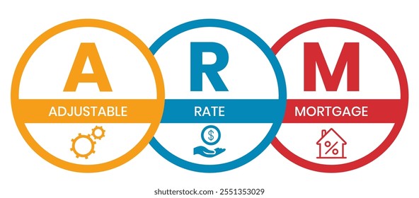 ARM - Taxa ajustável Mortgage. plano de fundo do conceito de negócios. conceito de ilustração de vetor com palavras-chave e ícones. ilustração de lettering com ícones para banner web, folheto, página inicial, apresentação