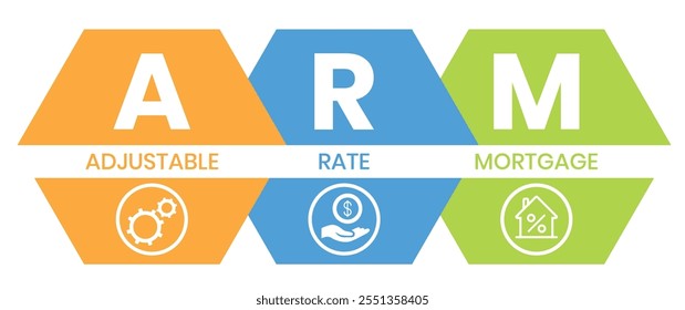 ARM - Adjustable Rate Mortgage. business concept background. vector illustration concept with keywords and icons. lettering illustration with icons for web banner, flyer, landing page, presentation