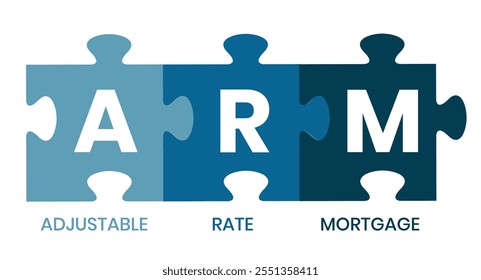 ARM - Taxa ajustável Mortgage. plano de fundo do conceito de negócios. conceito de ilustração de vetor com palavras-chave e ícones. ilustração de lettering com ícones para banner web, folheto, página inicial, apresentação