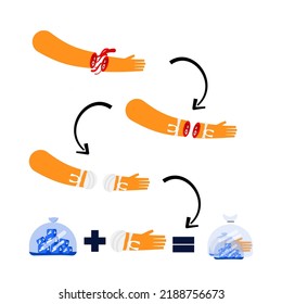 The Arm Amputation Injury  And First Aid  Care Illustration On  Isolated Background.