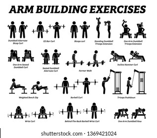 Arm building exercises and muscle building stick figure pictograms. Artworks depict a set of weight training reps workout for arm hand muscle by gym machine and tools with step by step instructions. 