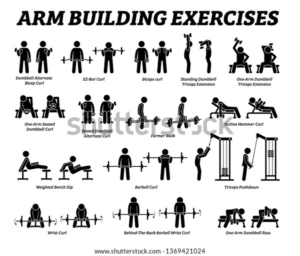腕組み運動や筋肉組み立て棒のフィギュア絵文字 作品は 体育館の機械や道具による腕の手の筋肉のトレーニングを行うウェイトトレーニング担当者のセットを ステップバイステップの指示で描いている のベクター画像素材 ロイヤリティフリー