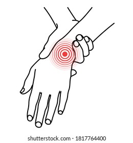 Arm wrist pain medical poster. Red spot place of ache, hurt location. Osteoarthritis, rheumatoid joint inflammation, infectious arthritis, repetitive stress injury, hygroma. Vector illustration.