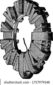 The armature of a dynamo machine by Brush Electric Company, is a device that converts mechanical energy into electrical energy, vintage line drawing or engraving illustration.