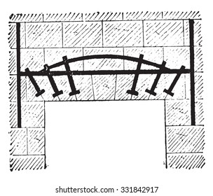 Armature, vintage engraved illustration. Dictionary of words and things - Larive and Fleury - 1895.
