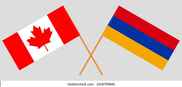 Armenia and Canada. Crossed Armenian and Canadian flags