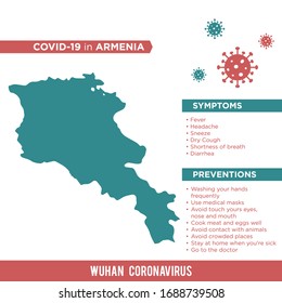 Armenia Europe Country Map. Covid-29, Corona Virus Map Infographic Vector Template EPS 10.