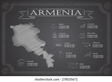 Armenia infographics, statistical data, sights.