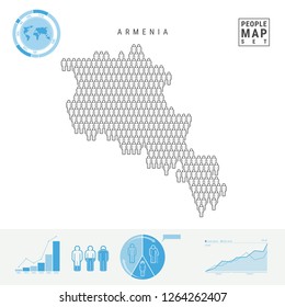 Armenia People Icon Map. People Crowd in the Shape of a Map of Armenia. Stylized Silhouette of Armenia. Population Growth and Aging Infographic Elements. Vector Illustration Isolated on White.