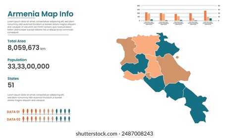 Armenia political map of administrative divisions states, Colorful states in Armenia map infographic, Armenia Map Info, Armenia Population.