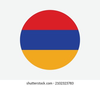 Armenia Round Country Flag. Circular Armenian National Flag. Republic of Armenia Circle Shape Button Banner. EPS Vector Illustration. svg
