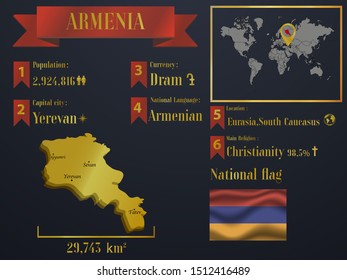 Armenia statistic data vizualization, travel infographic, information, workflow. Graphic vector illustration. National flag, Caucasian europe country silhouette, world map icon and business element