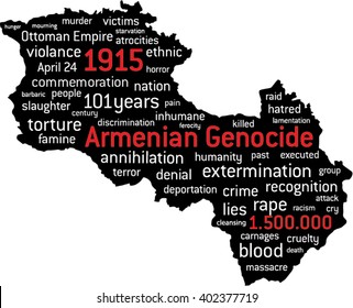 Armenian Genocide, Map, Vector 
