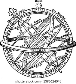 The armilla is one of the most ancient of astronomical instruments vintage line drawing or engraving illustration.