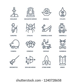 Armor, Atomic bomb, Bow and arrow, Broomstick, Caribbean, Excalibur, Curupira, Chimera, Cinderella shoe outline vector icons from 16 set