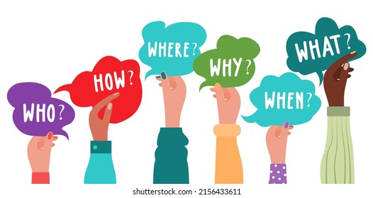 Arms up of Diverse people holding speech bubble with question -Who What Where When Why How. Problem solving, brainstorming, investigation. Banner, Poster, Background