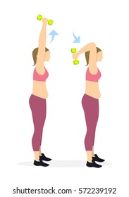 Arms exercise for women on white background. Workout for arms and shoulders with dumbbels.