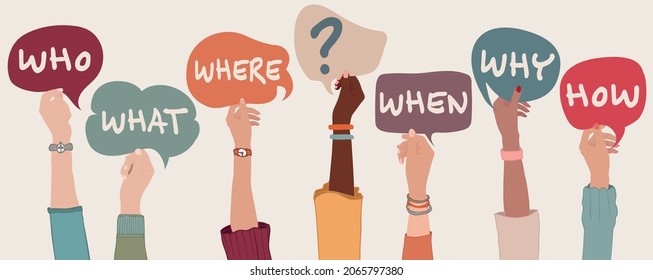 Arms up of people holding speech bubble with text -Who What Where When Why How- and question mark symbol. Investigate and solve questions. Problem solving - brainstorming concept