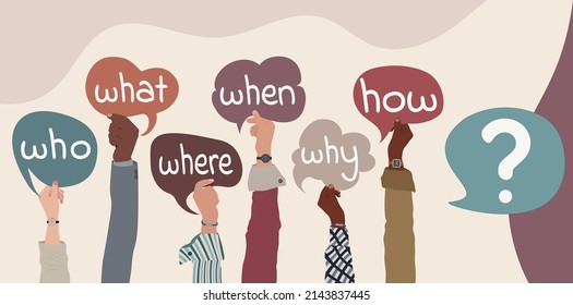 Arms up of people holding speech bubble with text -Who What Where When Why How- and question mark symbol. Investigate and solve questions. Problem solving - brainstorming. Banner Poster