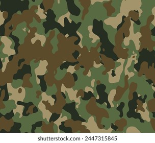 Army camouflage pattern military uniform, modern green brown background