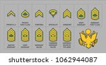 Army Enlisted Rank Insignia - Isolated Vector Illustration