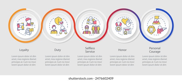 Plantilla infográfica del bucle de valores mentales personales del ejército. Visualización de datos con 5 pasos. Gráfico de información de línea de tiempo editable. Diseño de flujo de trabajo con iconos de línea. Fuente Myriad Pro-Regular utilizada