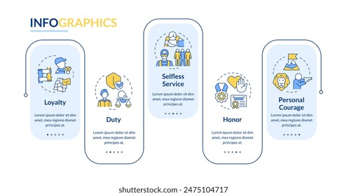Army personal values rectangle infographic template. Military service. Data visualization with 5 steps. Editable timeline info chart. Workflow layout with line icons. Lato-Bold, Regular fonts used