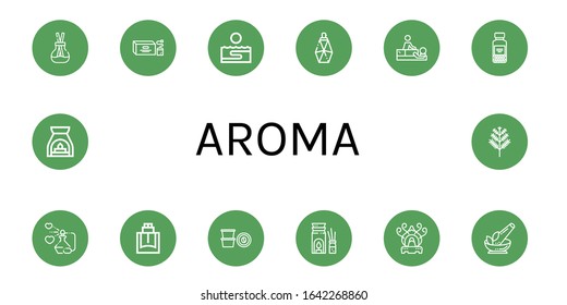 aroma icon set. Collection of Scent, Tea bag, Thalassotherapy, Parfume, Massage, Spices, Perfume, Cologne, Coffee capsule, Aromatherapy, Incense burner, Herb, Dill icons