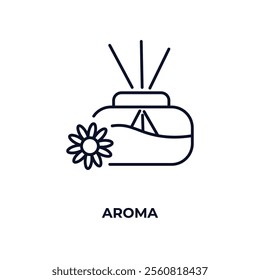 aroma outline icon. Linear vector from beauty concept. Thin line aroma icon isolated on white background