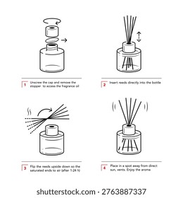 Aroma stick diffuser or reed diffuser user instruction set icons. Vector elements. Set for package, shows user instruction. EPS10.