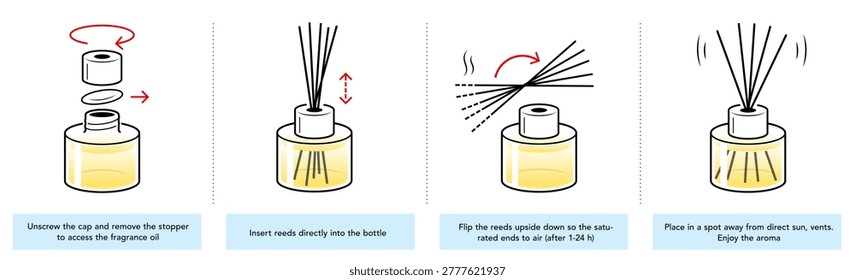 Aroma stick diffuser or reed diffuser user instruction set icons. Vector elements. Set for package, shows user instruction. EPS10.