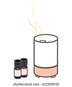 Aromatherapy and aromatic oils