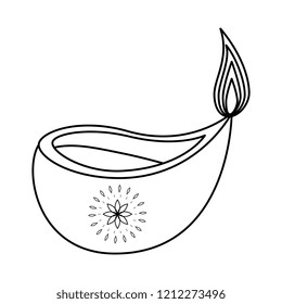 aromatherapy candle isolated icon