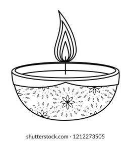 aromatherapy candle isolated icon