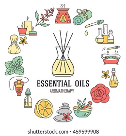 Aromatherapy and essential oils brochure template. Vector line illustration of aromatherapy diffuser, oil burner, spa candles, incense sticks, herbal bag massage. Linear poster, editable stroke