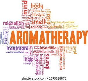 Aromatherapy vector illustration word cloud isolated on a white background.