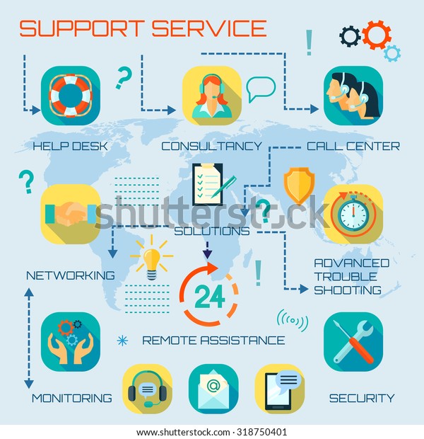 Around Clock Hours Support Service Flat Stock Vector Royalty Free