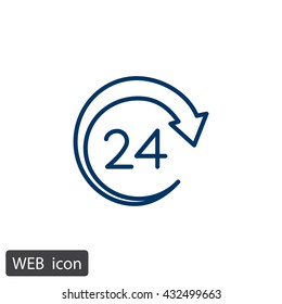 Around the clock icon
