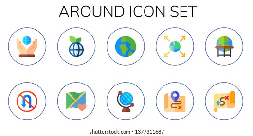 around icon set. 10 flat around icons.  Simple modern icons about  - worldwide, no turn, world, map, planet earth, earth globe, earth