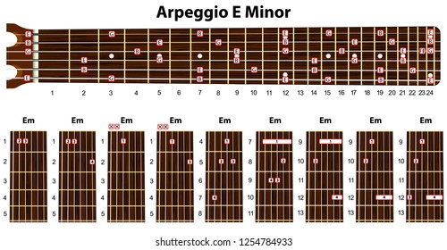 Arpeggios in E minor. Set of vector guitar chords. Tab. Tablature Figured figure. Guitar lesson