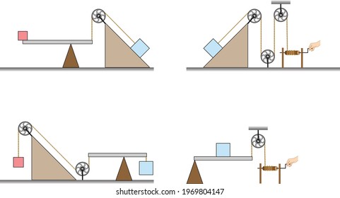 Arrangement prepared with equal partitioned rods identical loads and rollers