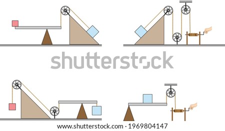 Arrangement prepared with equal partitioned rods identical loads and rollers
